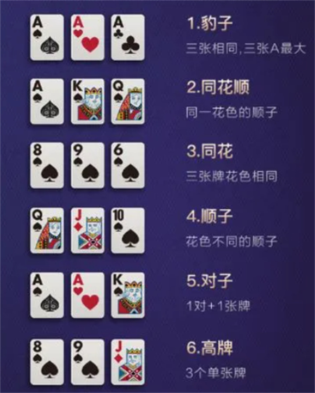 扑克牌挂弹打法图解大全（扑克牌弹牌入门手法）