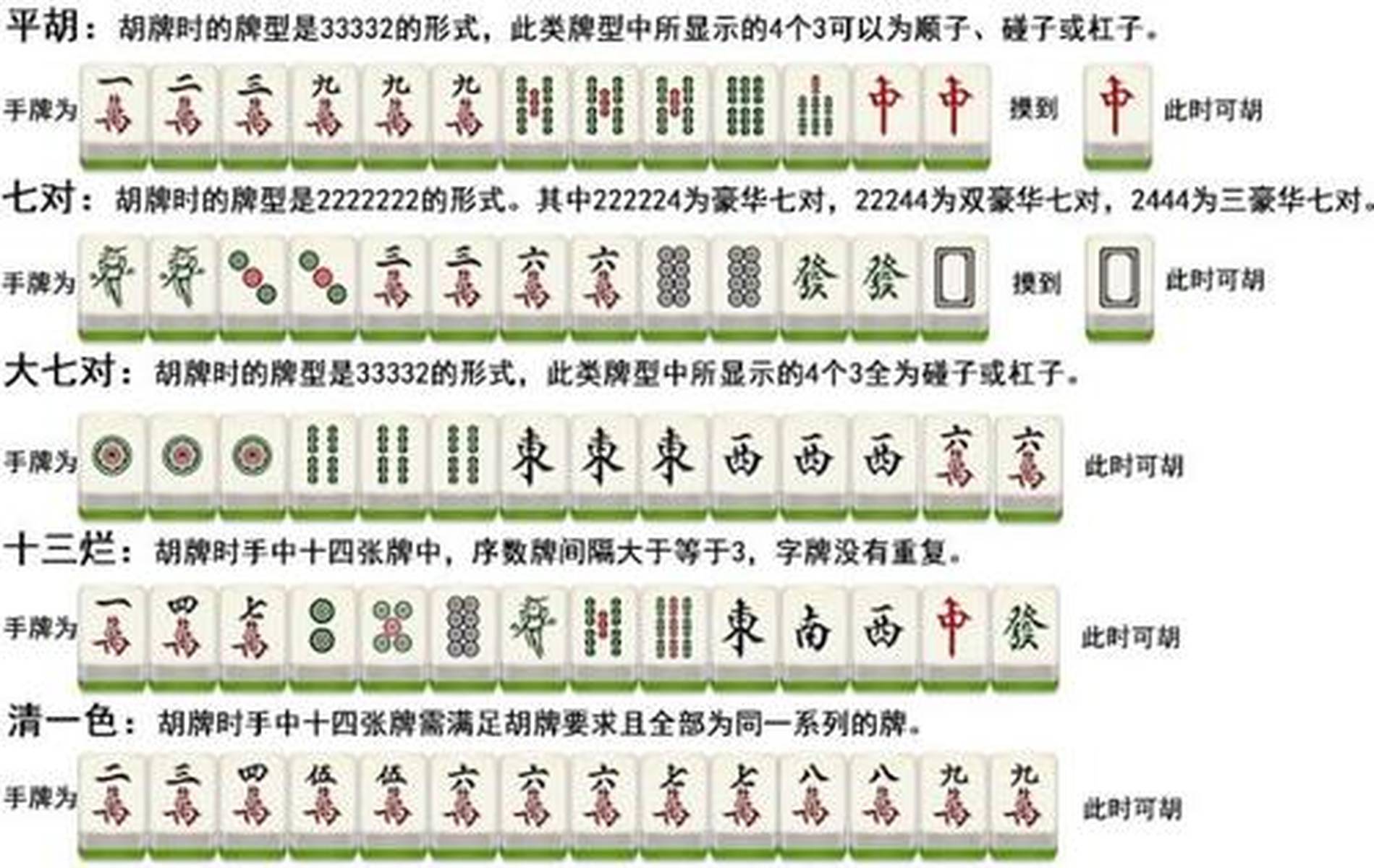 云南麻将有挂的吗（云南麻将牌型图解）