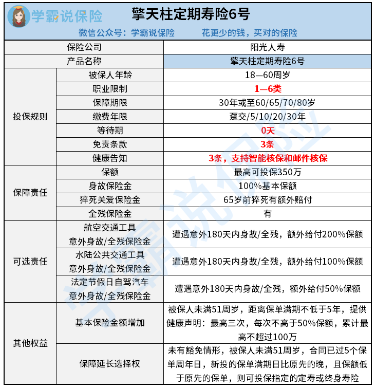 捕鱼挂6（捕鱼挂子怎么用）