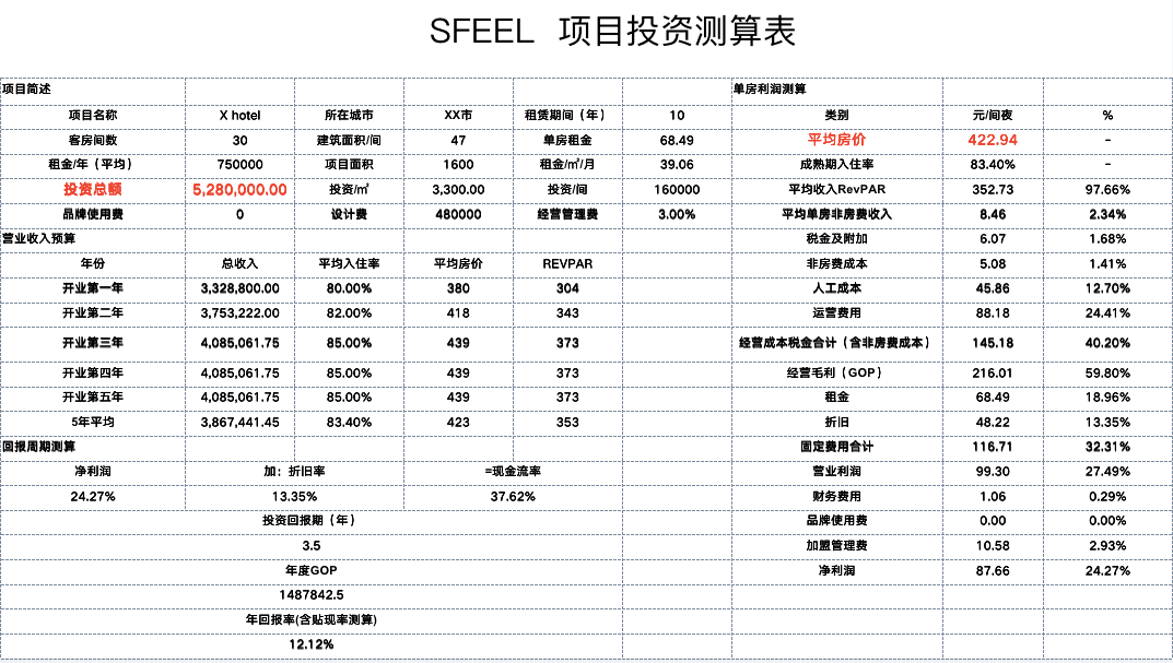 金花开挂神器视频教程全集（网上金花开挂）