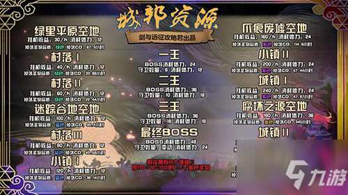 厉害了！心悦拍分游戏规则(怎么发好牌)