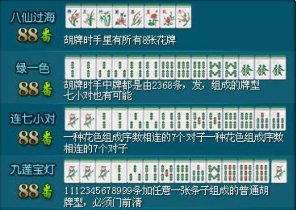 今日重大通报！俱乐部麻将其实是有挂的(有什么规律吗)