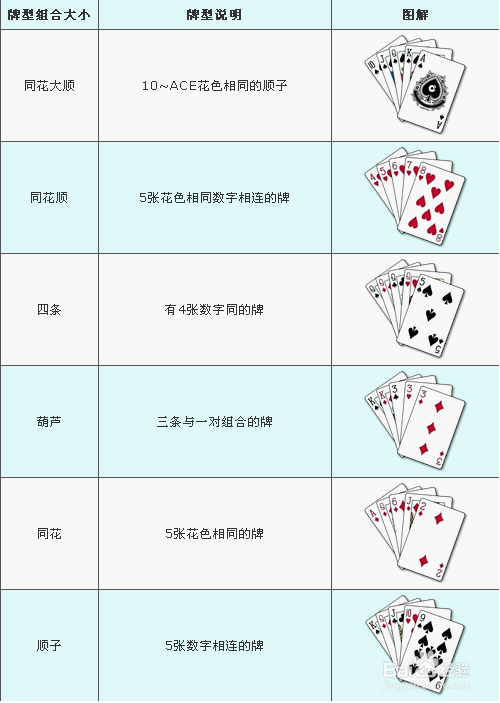 棋牌庄家有挂怎么办（棋牌平台有挂吗）