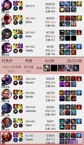黑料！多乐跑胡子有万能挂吗(输赢跟系统有关系吗)