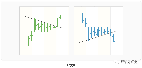 暗宝规律（暗宝技术）