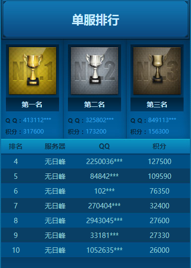 必备攻略！心悦填大坑天天输什么原因(怎样增加胜率)