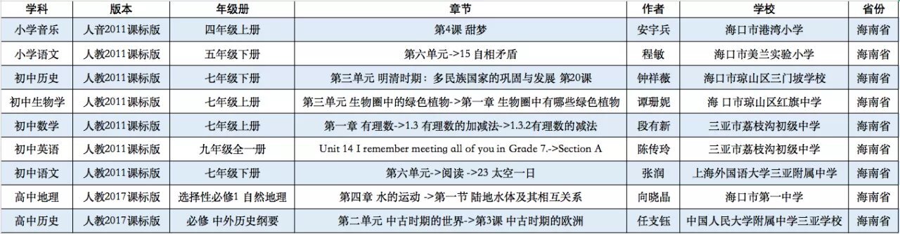 详细说明“琼崖海南麻将怎么安装挂”详细教程辅助工具