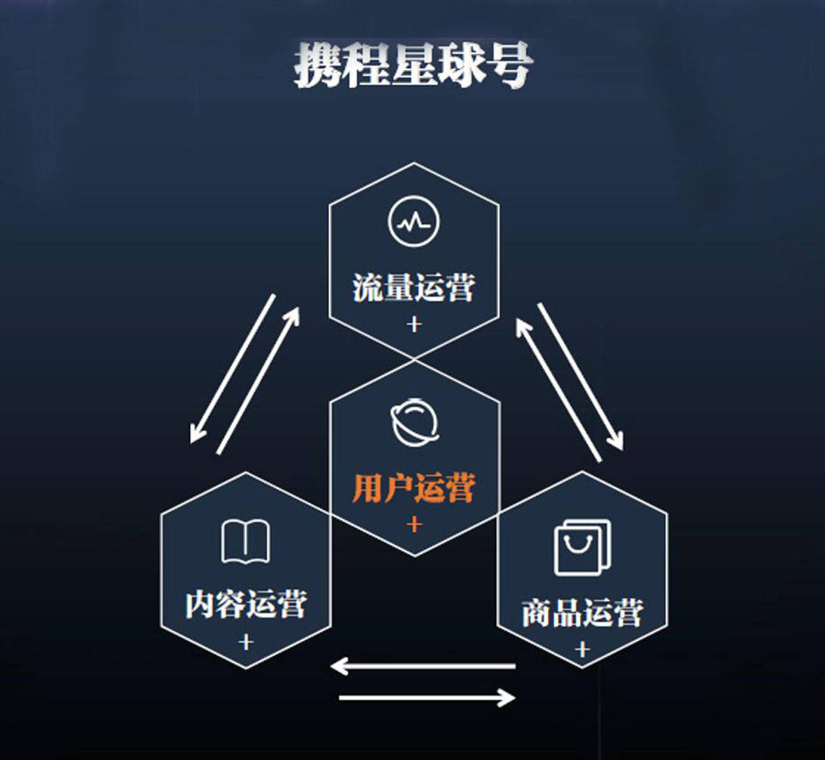 玩家必备攻略“星远互娱有没有挂”详细教程辅助工具