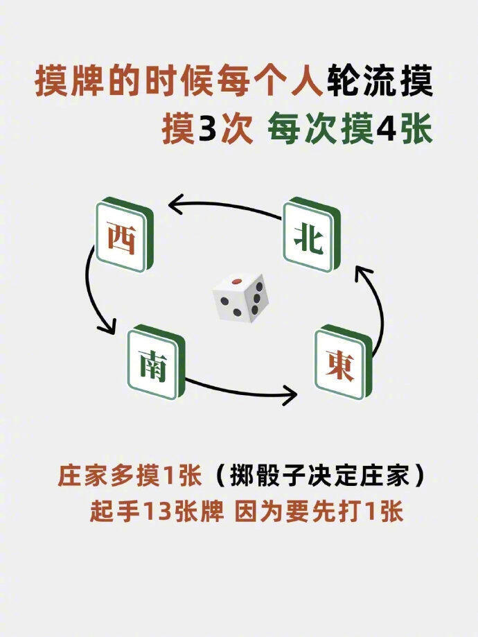 斗棋麻将怎么开挂教学视频教程（斗棋游戏开挂方法）