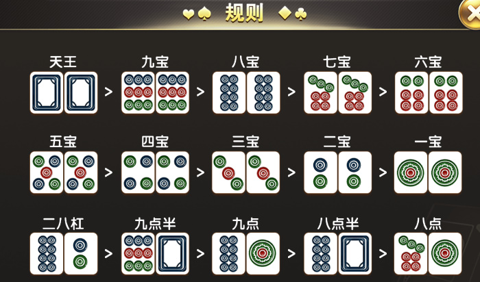 「热点资讯」哈灵麻将输赢有什么规律!其实确实有挂