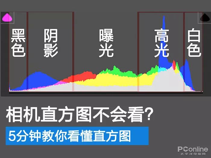 3分钟教你科普“微信微乐透视挂吗!其实确实有挂的