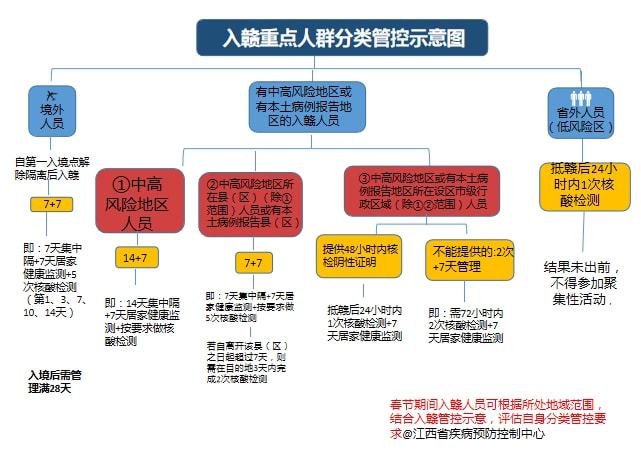 我来教教大家“中至赣牌圈辅助器”-太坑了原来有挂