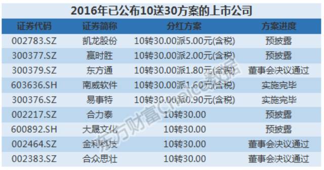  (重磅.揭秘)“鸿运十三张有作弊软件吗&quot;(真的有挂)