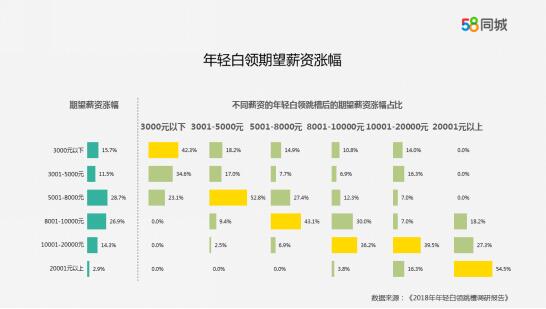 同城核心挂多少单（同城核心怎么跑）