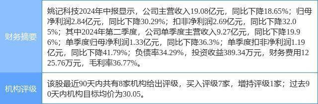 科技通报“博雅红河棋牌到底有挂吗！”开挂教学