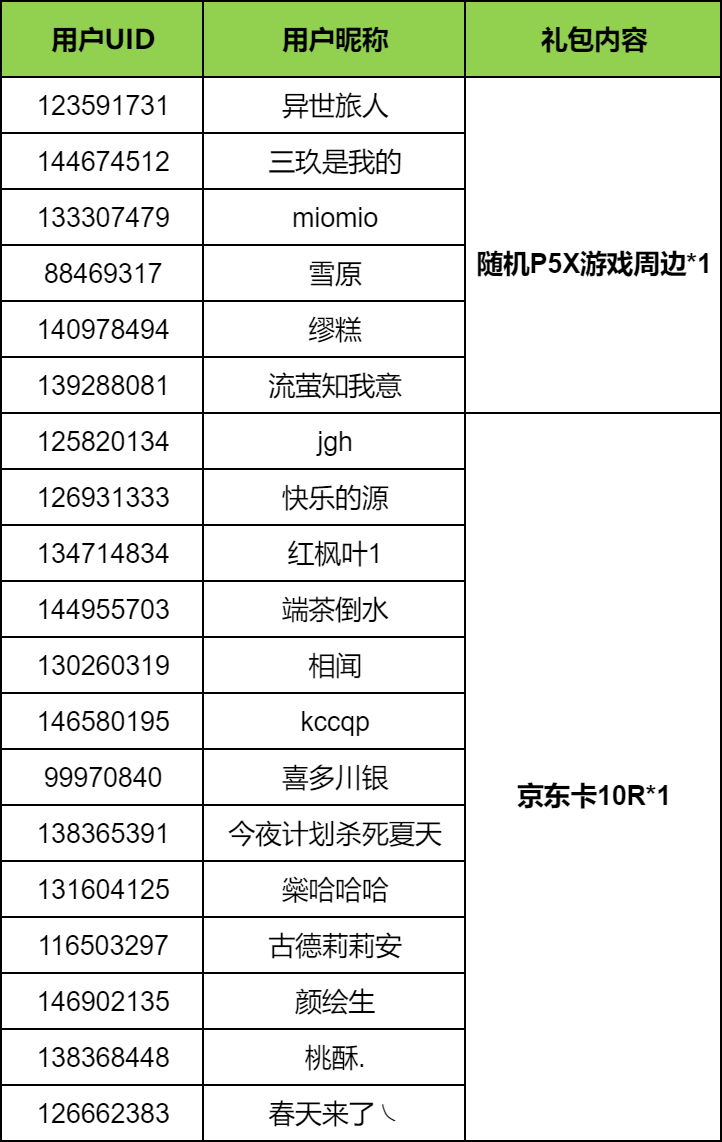 今日重大通报“新518互游怎么开挂”(详细开挂教程)一知乎