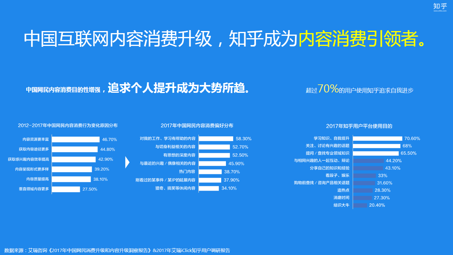 详细说明“微乐陕西三代开挂使用技巧(确实有挂)-知乎