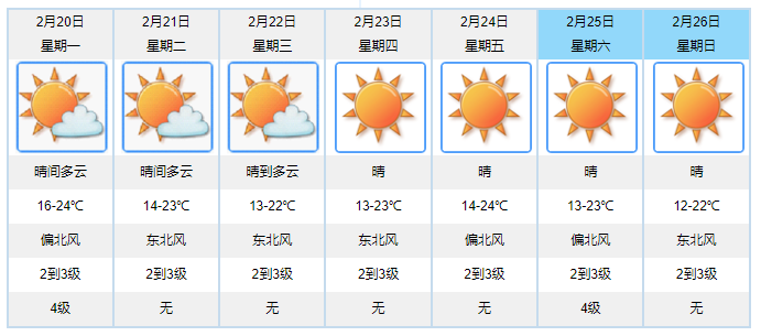 详细说明“浙江天空十三水开挂”(确实是有挂)-哔哩哔哩