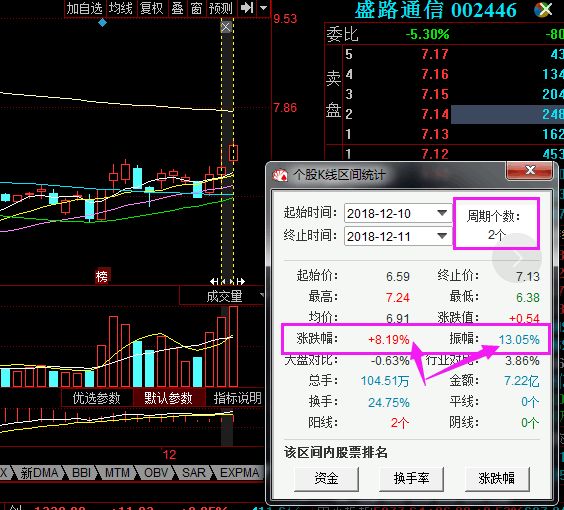 一分钟了解德扑之星有没有挂?真的是有挂-知乎