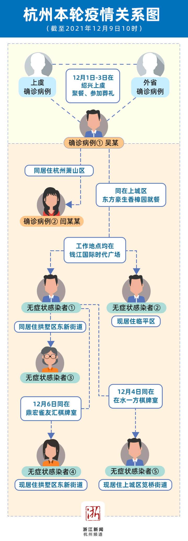 介绍十款！哥哥杭州麻将确实真的有挂(怎么玩赢几率大)