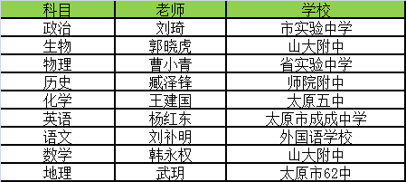 三分钟了解&quot;友令拼三张透视挂最新”(确实是有挂)-哔哩哔哩