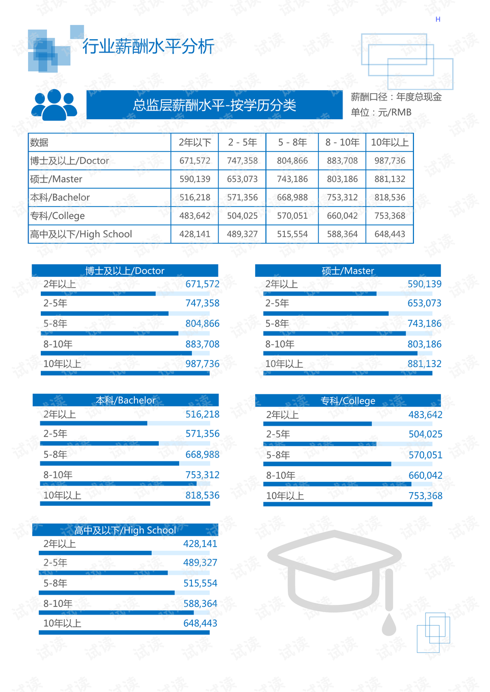 关于！途游麻将怎么让系统给自己好牌(怎么能调好牌)