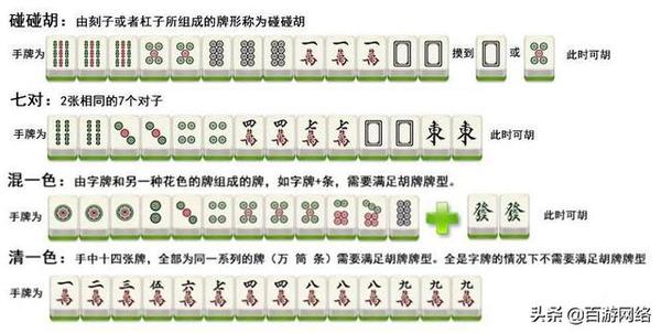 推荐十款！斗棋麻将两人打有什么技巧吗(怎么赢得多)