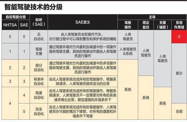 实测通wpk作弊软件教程开挂神器免费下载