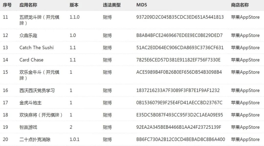 今日重大消息“大宝麻将到底是不是挂”!原来真的有挂