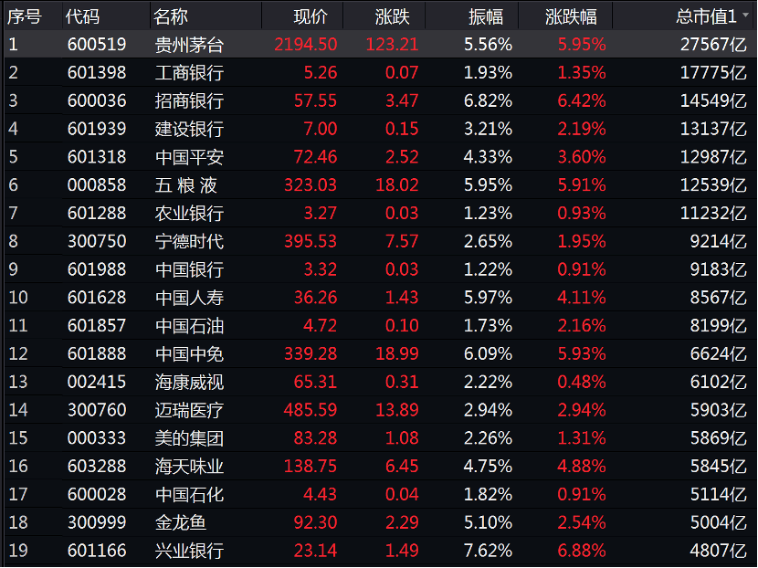 今日重大通报！财神十三张怎么设置提高好牌几率(为什么总是输)