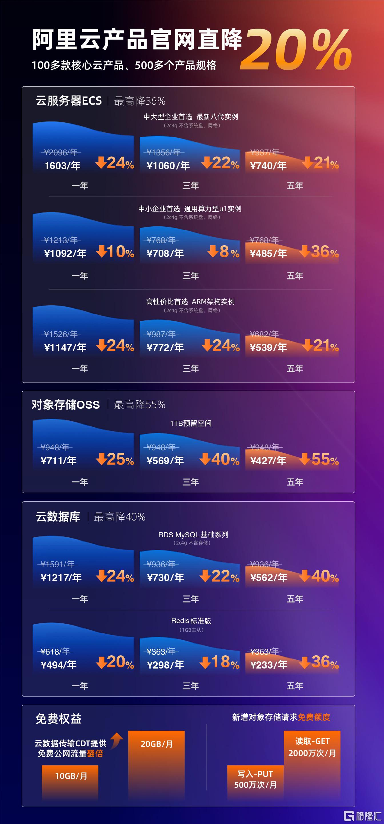 科普一下55世纪官方网站是多少（下载55世纪）