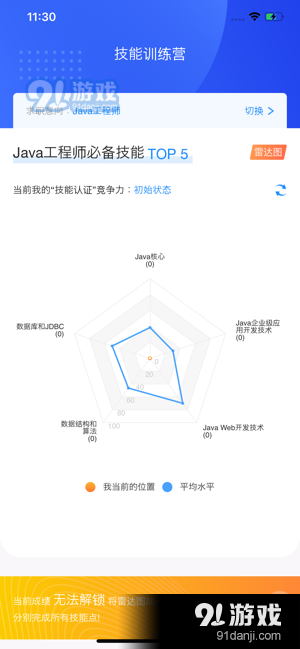 科普一下55世纪官方网站是多少（下载55世纪）