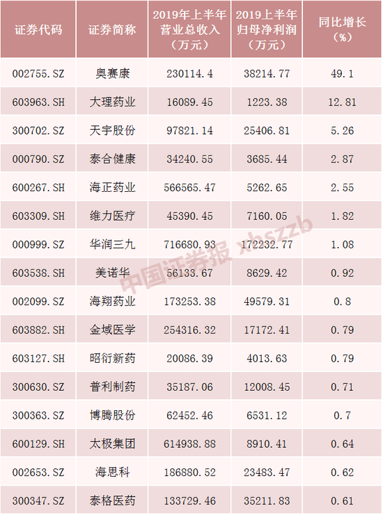 微信河源麻将怎么开挂（微信麻将怎么开挂是真的吗）