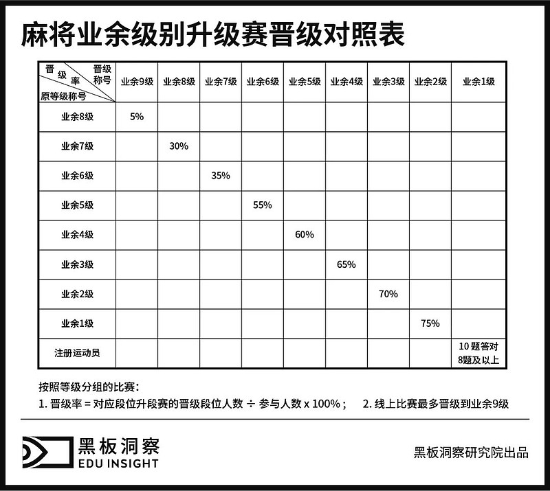 实测分享“微乐山东麻将出牌概率计算!其实确实有挂