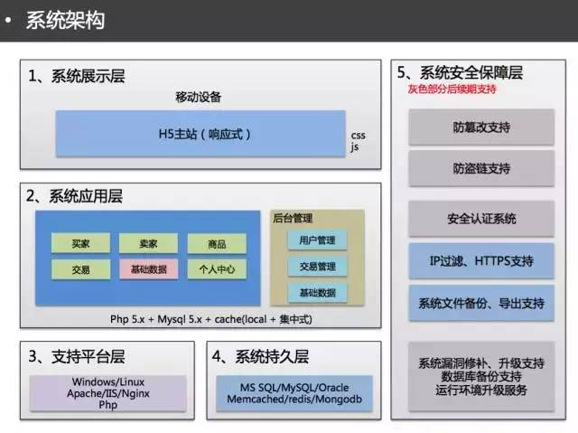 三分钟了解&quot;来玩德州app作弊详细教程”(确实是有挂)-哔哩哔哩