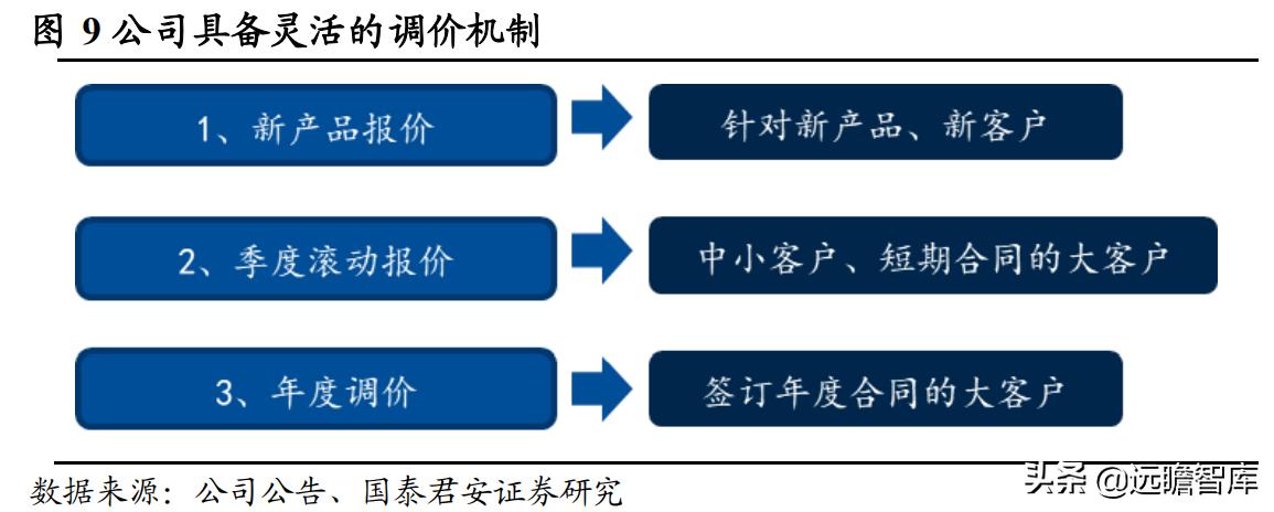 3分钟教你科普“新宝5有没有挂(确实有挂)-知乎