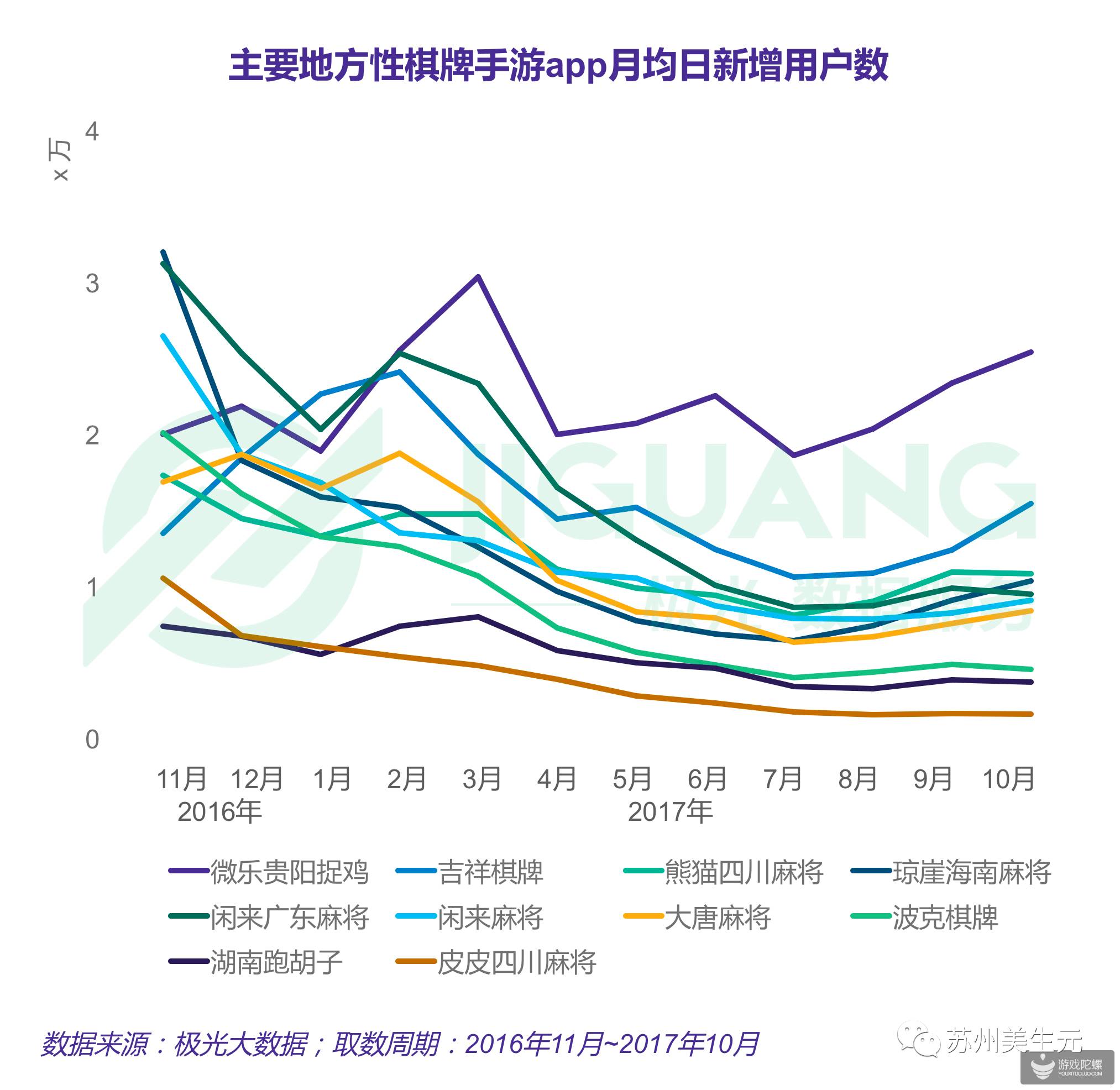 详细说明“微乐贵阳捉鸡麻将开挂软件使用方法!其实确实有挂