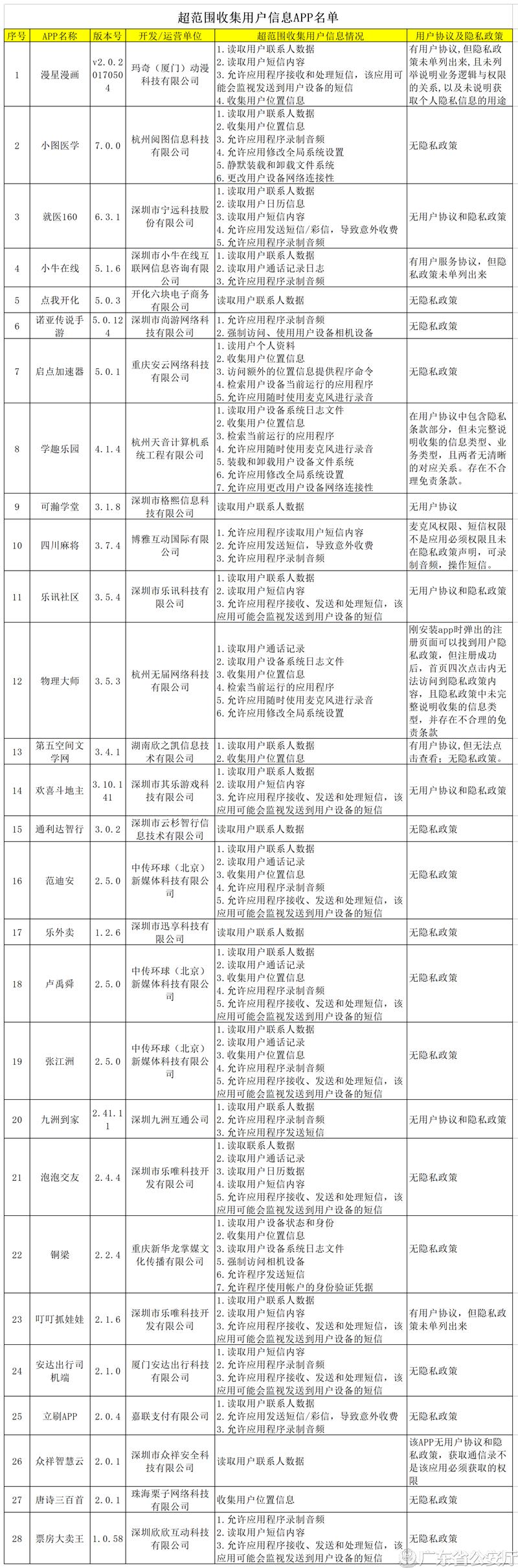 手机欢喜斗地主有挂吗（欢喜斗地主怎么样）