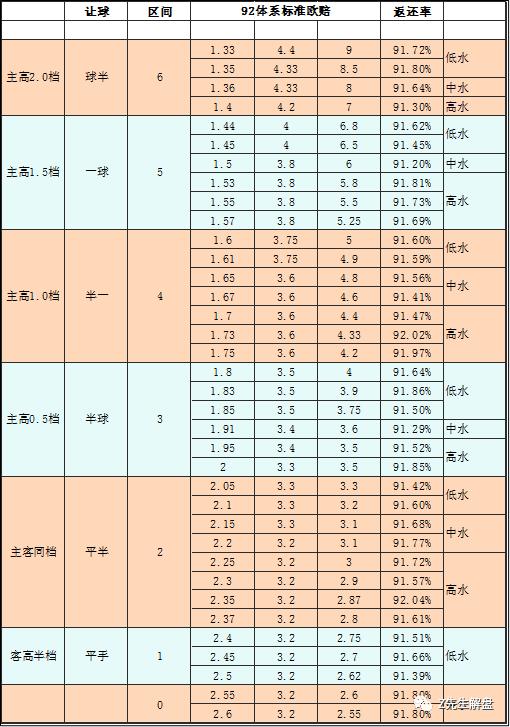 胜率设置方法！手机开心泉州麻将的牌有猫腻吗(怎么可以赢)