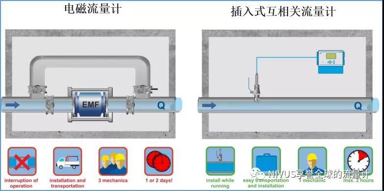 终于找到“方片十三水的确真的有挂”分享装挂步骤技巧