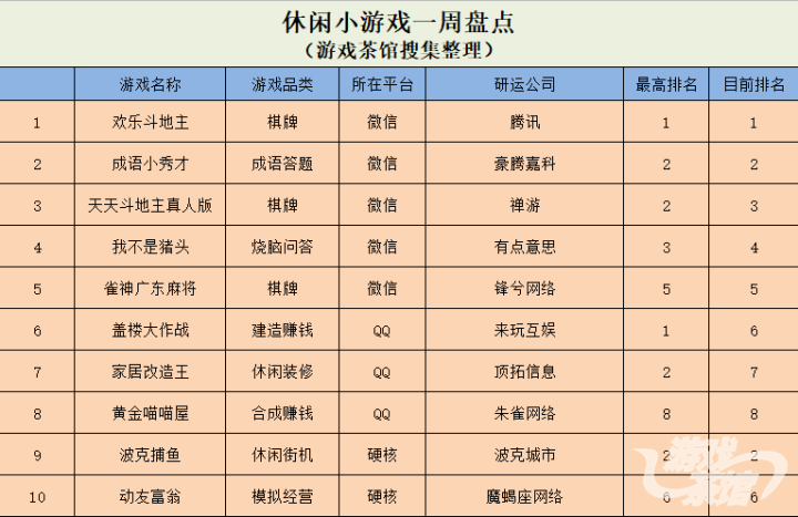 角色游戏茶馆怎么开挂（角色游戏茶馆怎么开挂的）