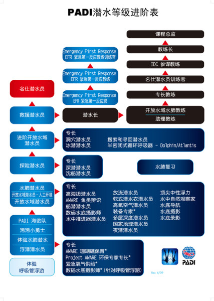 详细说明“新全游有没有挂!其实确实有挂