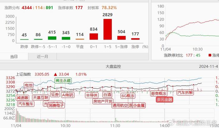 我来教大家跑得快输几万（网上跑得快输几十万）