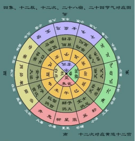 东方十三道有挂吗（东方十三水）