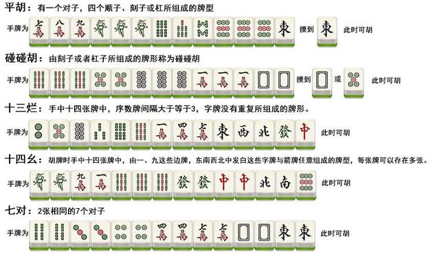 三分钟了解&quot;老友内蒙古麻将有挂吗”(确实是有挂)-哔哩哔哩