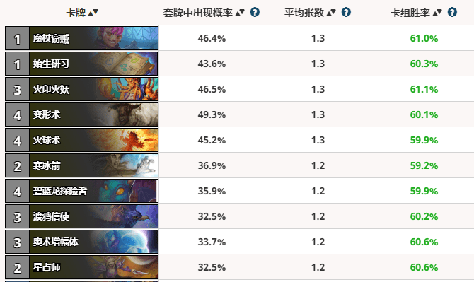 三分钟了解&quot;谁有十三水可以调胜率平台(确实有挂)-知乎