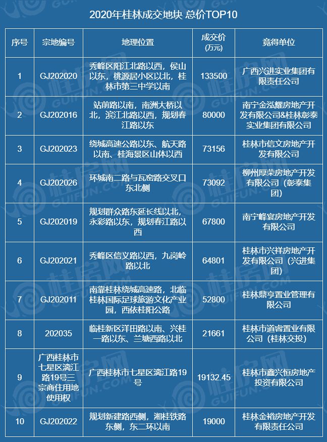 科技通报“桂林字牌可以开挂吗”原来真可以装挂-知乎