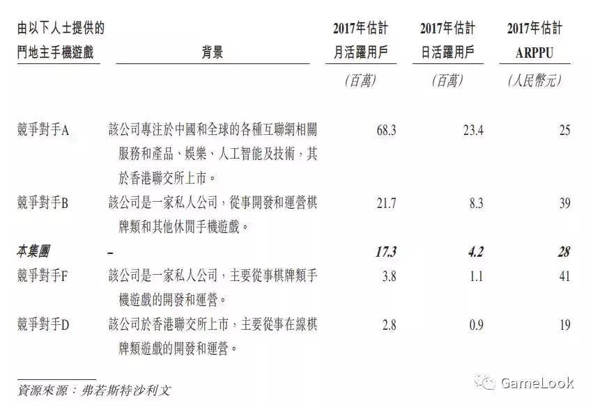 禅游斗地主漏洞（禅游斗地主单机测试）