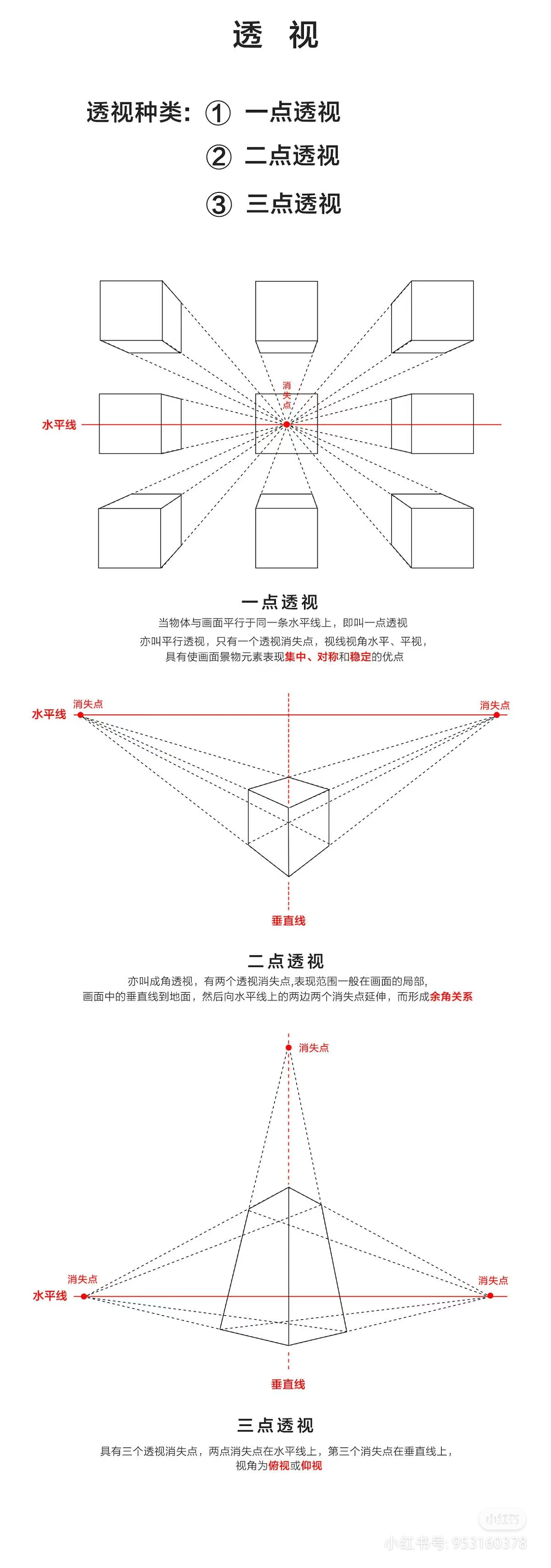 三加一透视（微信三加一透视）