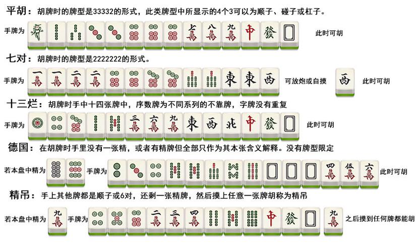 麻将二八杠规律及玩法视频（麻将二八杠大小顺序）